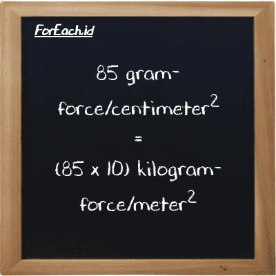 Cara konversi gram-force/centimeter<sup>2</sup> ke kilogram-force/meter<sup>2</sup> (gf/cm<sup>2</sup> ke kgf/m<sup>2</sup>): 85 gram-force/centimeter<sup>2</sup> (gf/cm<sup>2</sup>) setara dengan 85 dikalikan dengan 10 kilogram-force/meter<sup>2</sup> (kgf/m<sup>2</sup>)